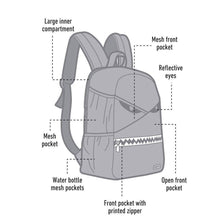 Load image into Gallery viewer, ZIPIT Razor Backpack
